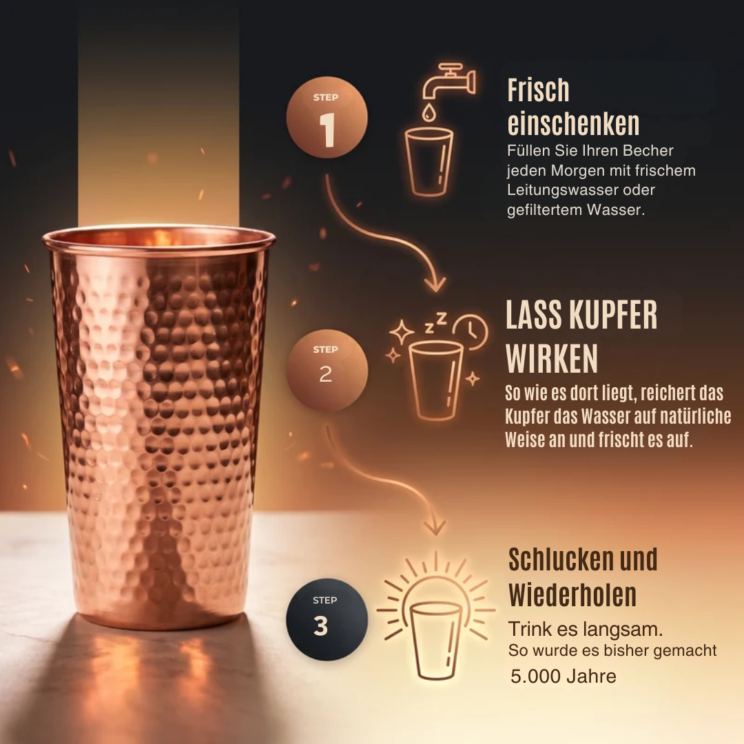 Klara’s Becher aus reinem Kupfer